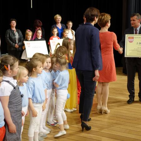 Wyświetl org. rozmiar